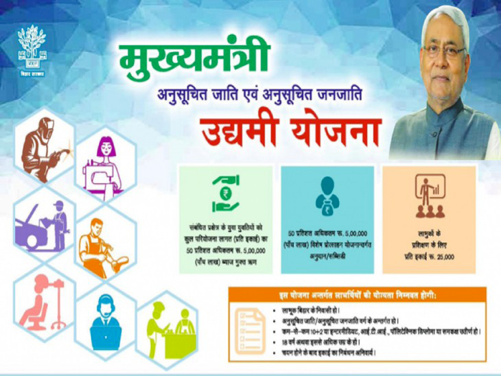 Udyami Yojana