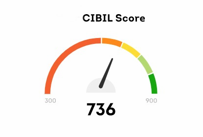 spam calls : CIBIL under investigation, spam calls coming after checking credit score on Bajaj Finance