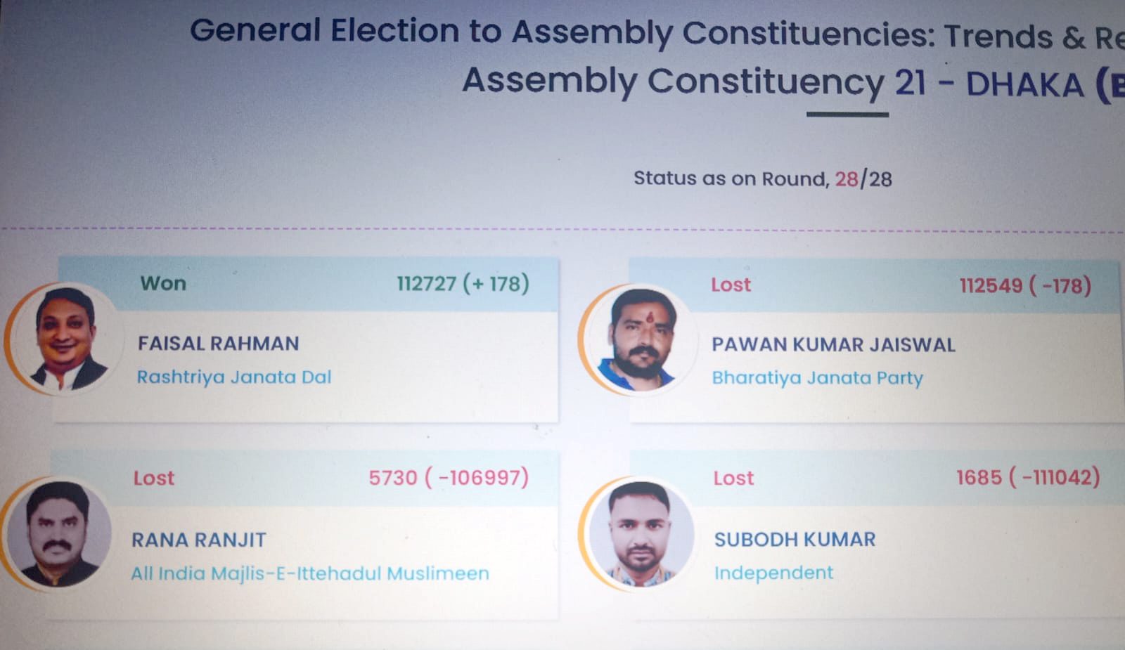 NDA East Champaran