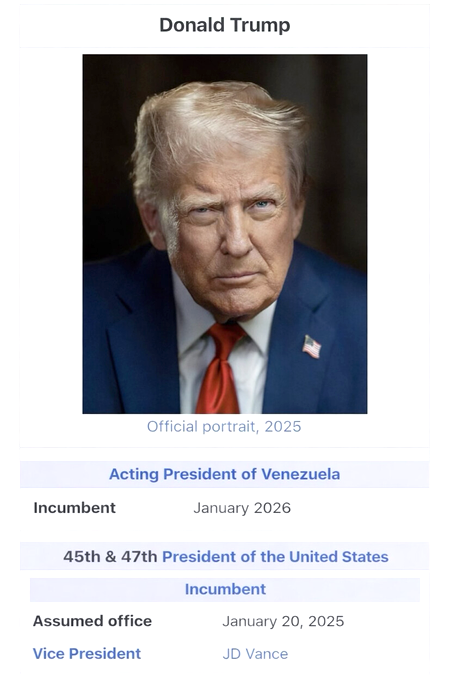 Trump Venezuela Claim: Donald Trump Shares Edited Photo Calling Himself Acting President