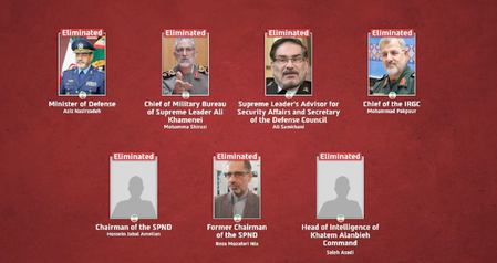 Iranian Commanders Killed in Israeli Airstrikes – Defense Minister Among 7