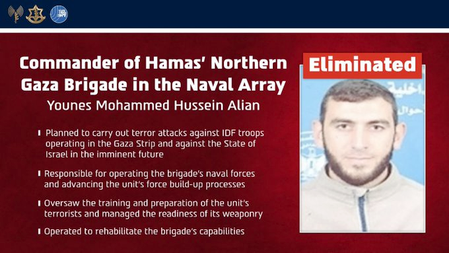 Gaza Strike: IDF Claims Killing of Hamas Naval Commander, Major Attack Foiled