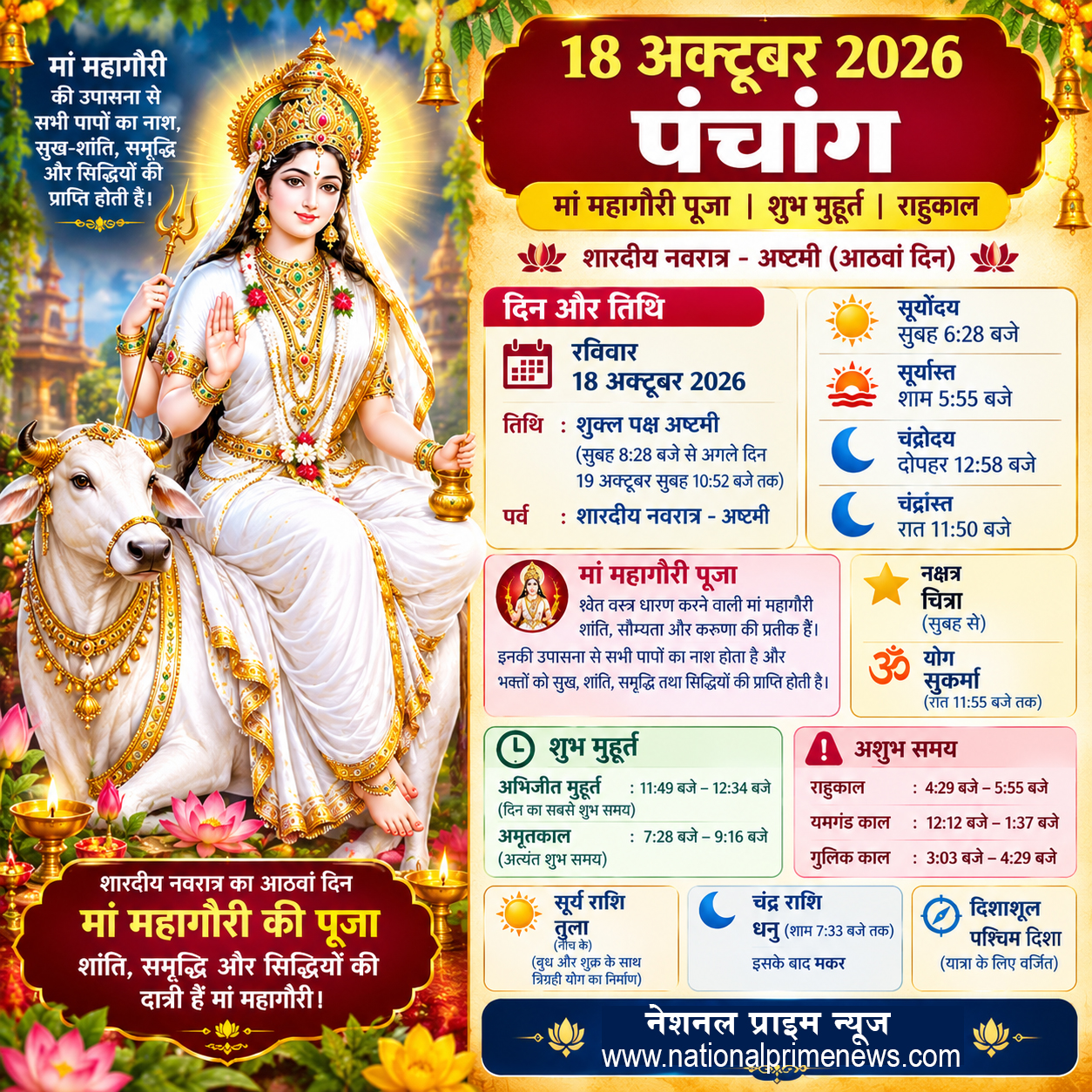 18 October 2026 Panchang: Mahagauri Puja, Shubh Muhurat and Rahukaal