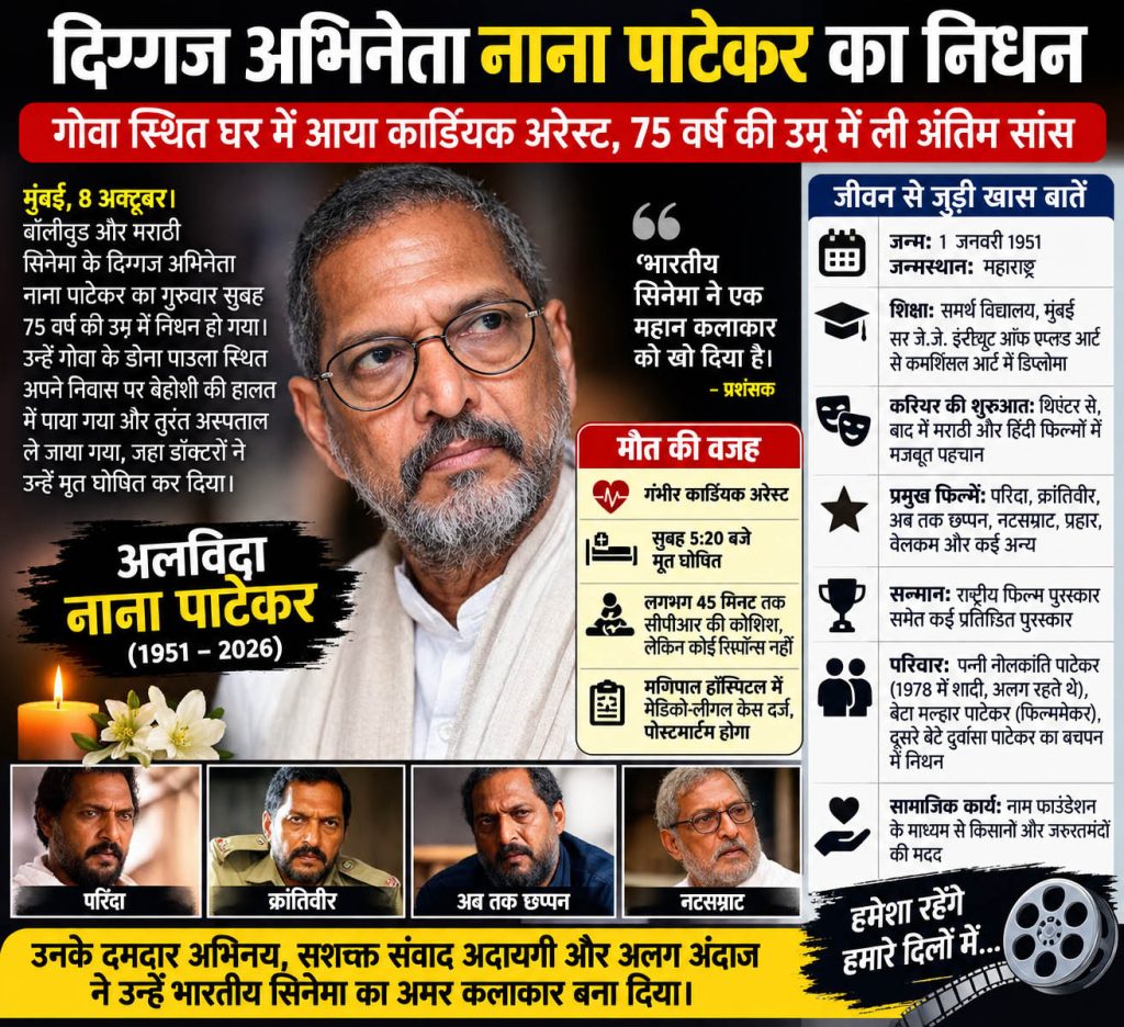 Nana Patekar Death
